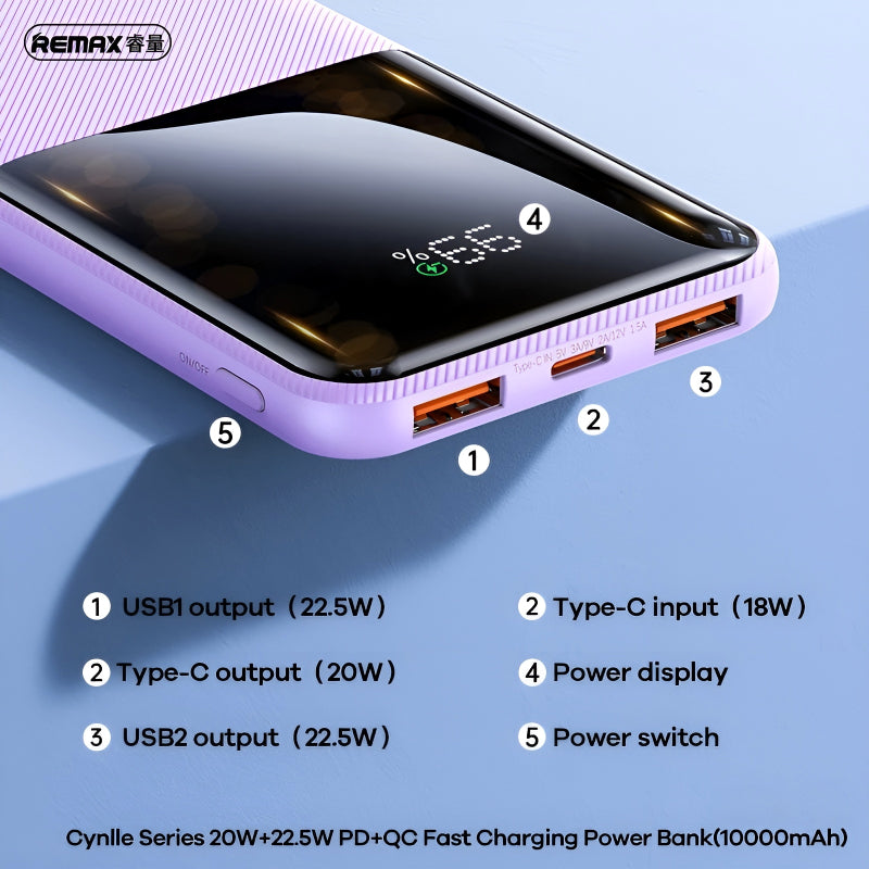RPP-623 Remax 20000mAh LED Display, PD+QC 20w+22.5W Fast Charging Multi-Device Compatibility Powerbank